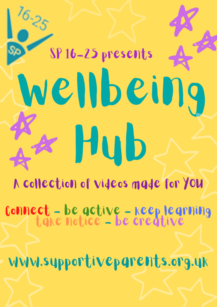 Supportive Parents Wellbeing Hub Well Aware