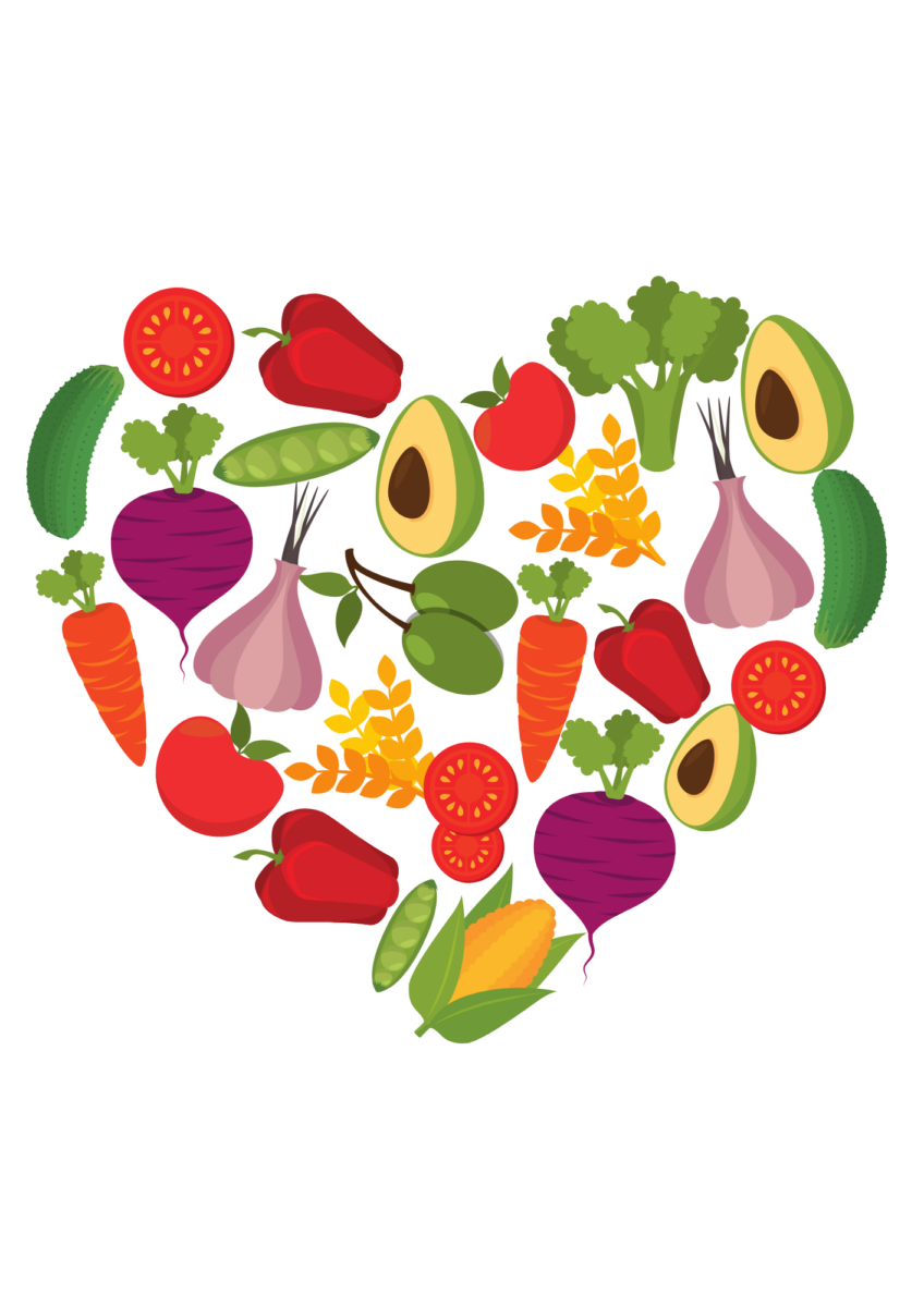 Healthy eating in Bristol and South Gloucestershire