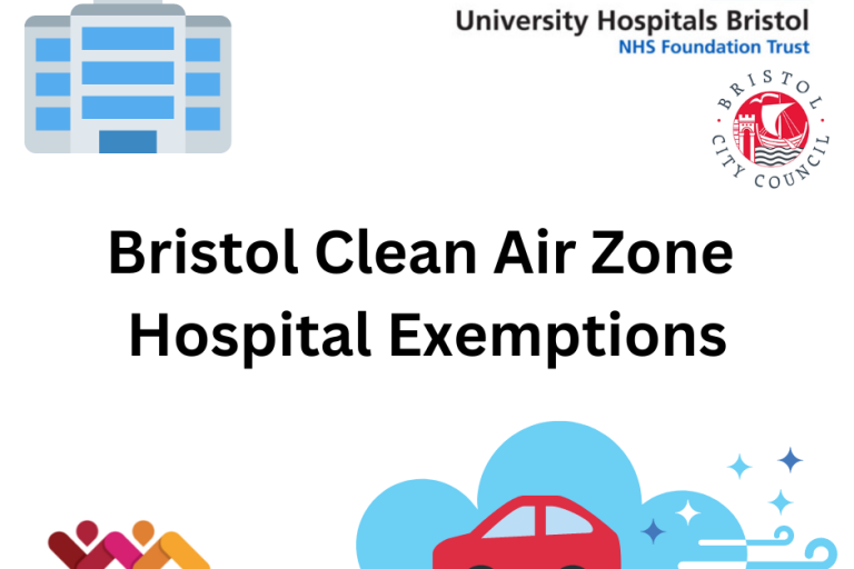 Image of a Hospital, Car and Clean Air with hospital, council and Well Aware logo. "Bristol Clean Air Zone Hospital Exemptions"