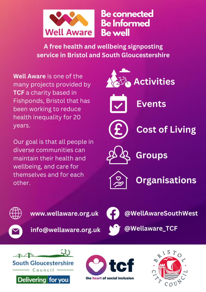 A promotional poster for the Well Aware Bristol and South Gloucestershire directory of services