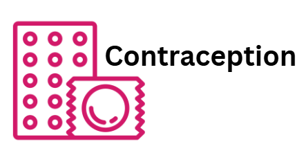 Contraception Pill and Condom